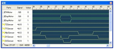 G-VPM Waveform Display